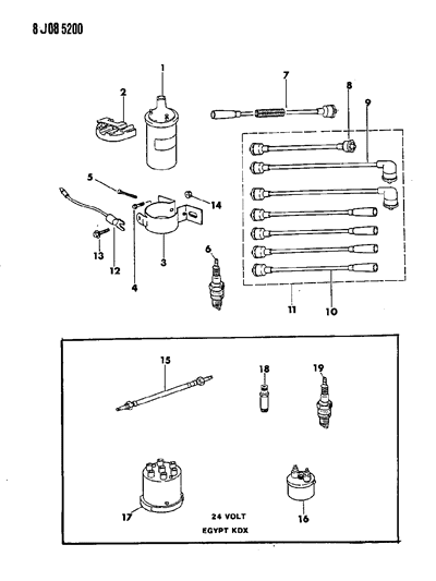 1988 Jeep Grand Wagoneer Coil - Sparkplugs - Wires Diagram 3