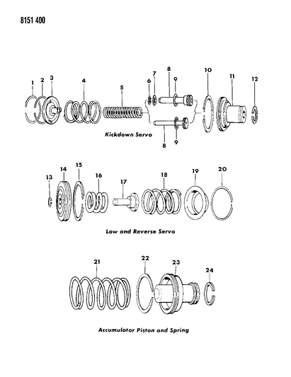 1988 Chrysler Fifth Avenue Servos - Accumulator Piston & Spring Diagram