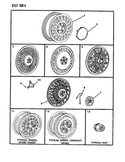 1988 Chrysler LeBaron Base Wheels & Covers Diagram