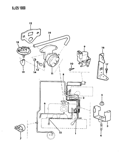 1987 Jeep Cherokee Emission Controls Diagram 2