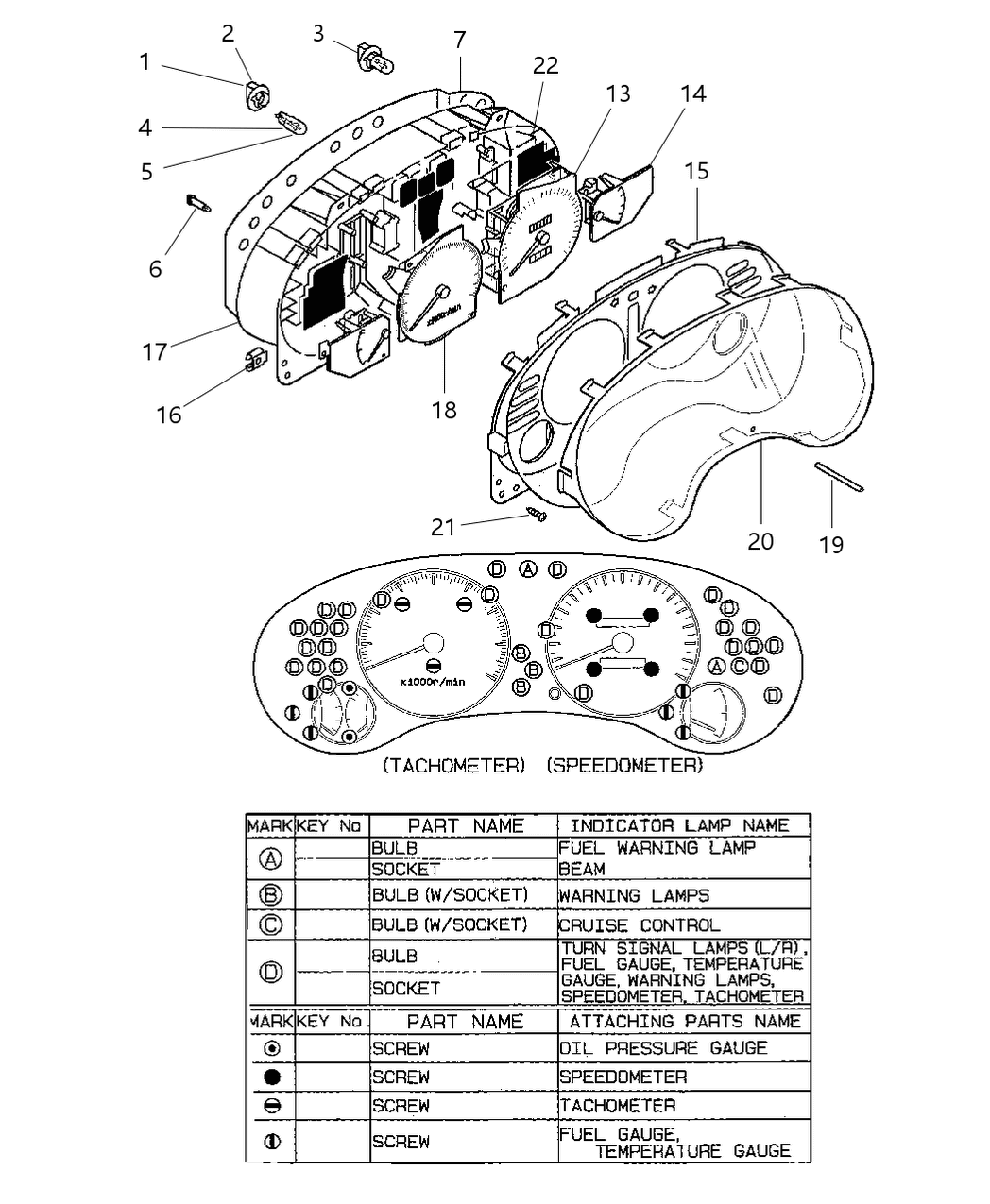 Mopar MC859745 Screw-Gauge Mounting