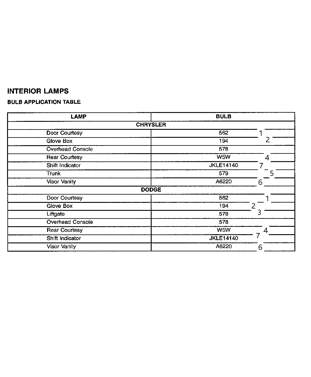 Mopar 5137525AA Bulb