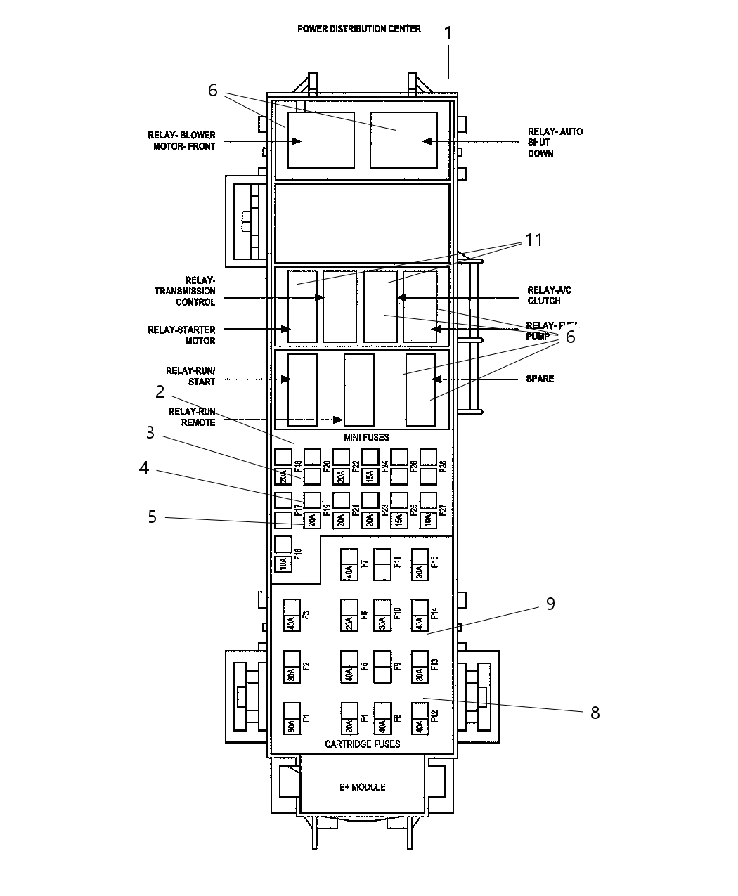 Mopar 68020465AB Bracket-Power Distribution Center