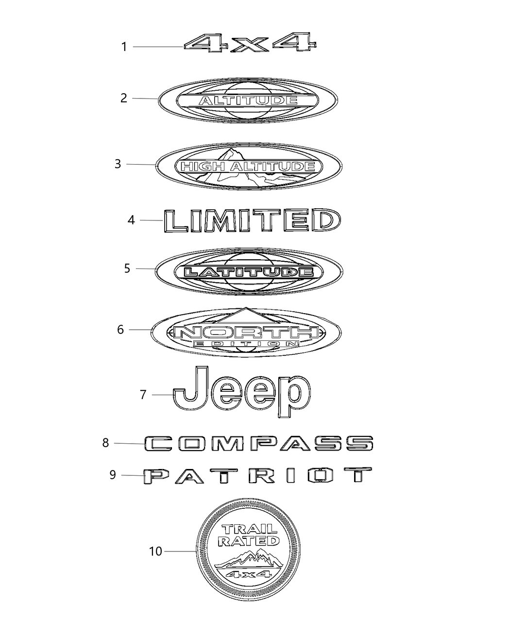 Mopar 55112831AA NAMEPLATE-LIFTGATE