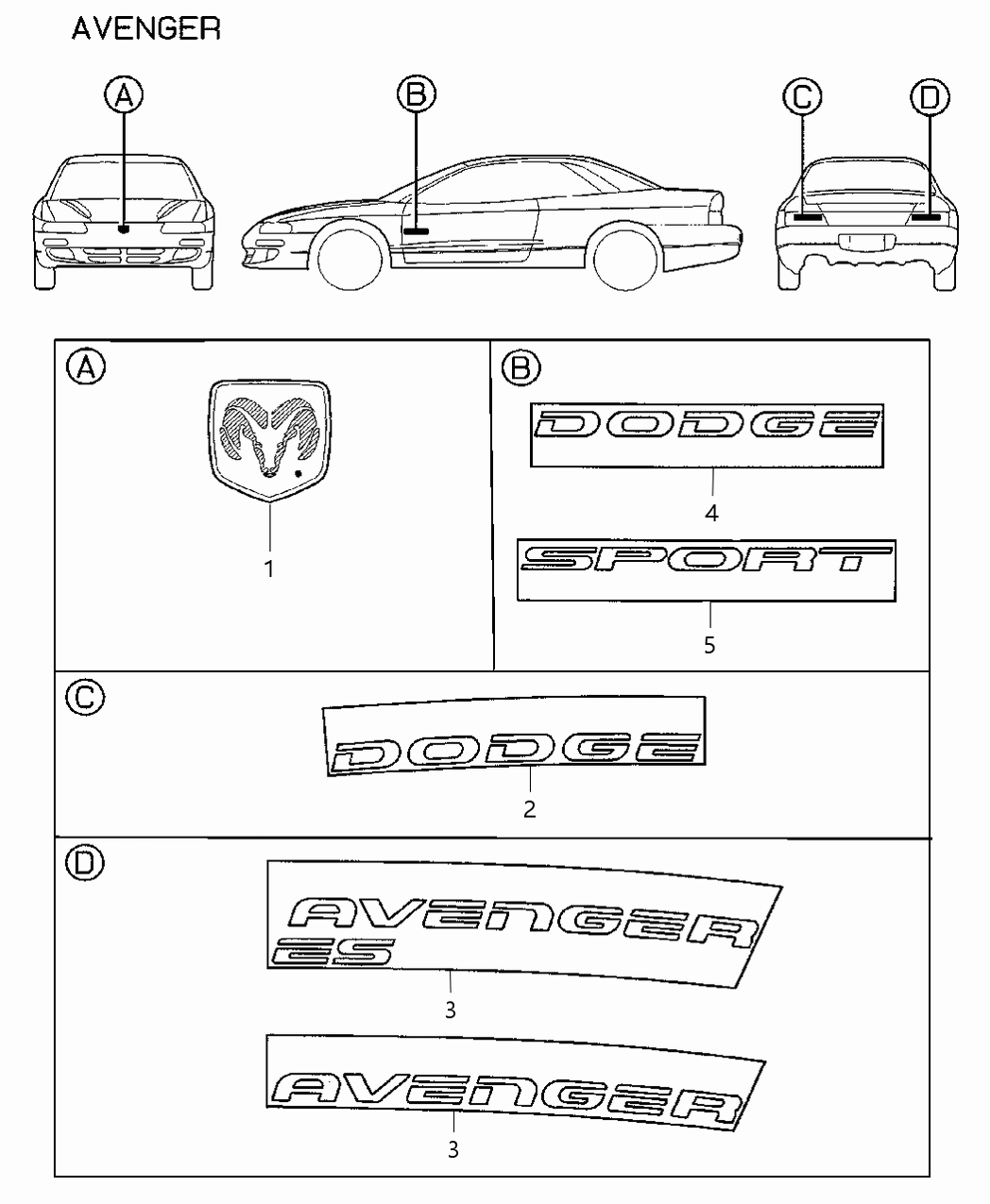 Mopar MR609931 Medallion Ram Head