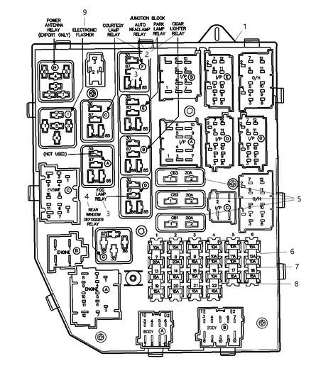 1998 Jeep Grand Cherokee Junction Block - Relays, Fuses, And Circuit Breaks Diagram