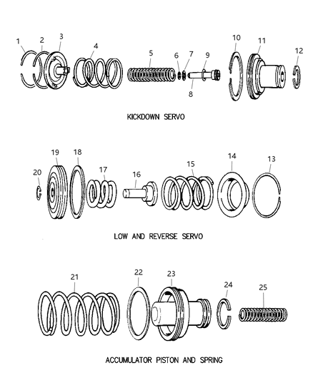 2005 Dodge Ram 3500 Servos - Accumulator Piston & Spring Diagram