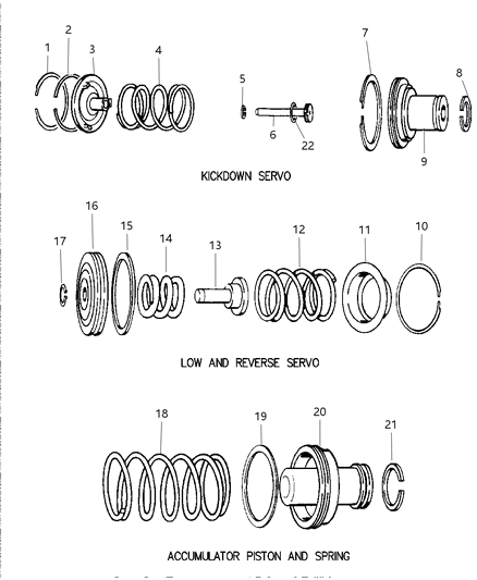 1999 Jeep Wrangler Valve Body Servos Diagram 1