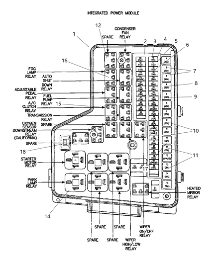 2012 Ram 2500 Power Distribution Center Relay & Fuses Diagram