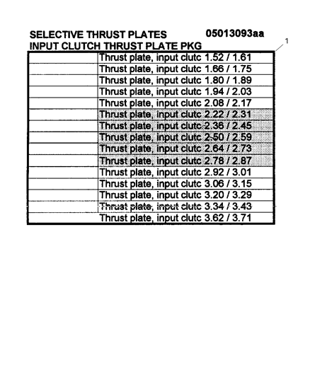 2003 Dodge Ram 1500 Seal And Shim Packages - Input Clutch Diagram