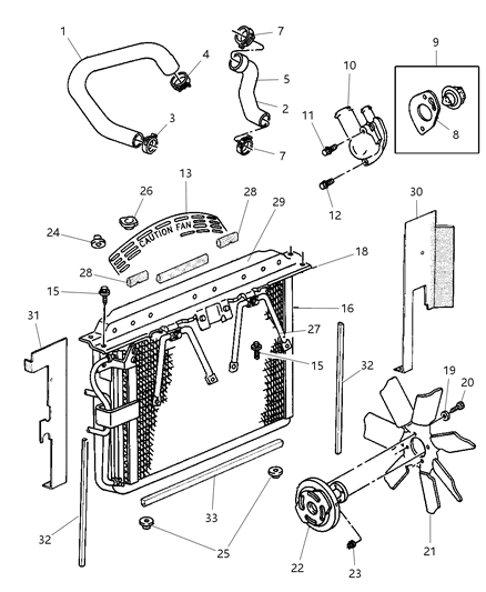 1997 Jeep Grand Cherokee Radiator & Related Parts Diagram 1