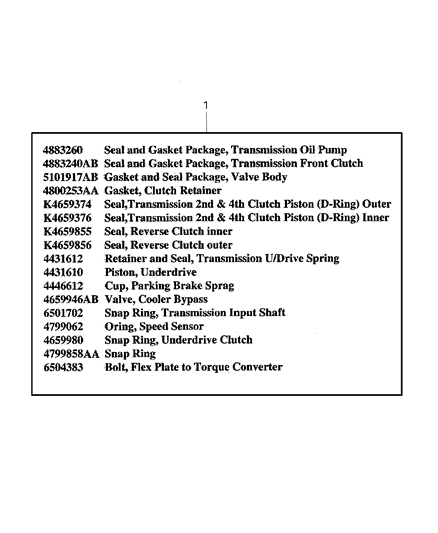 2006 Dodge Dakota Overhaul Seal & Gasket Package Diagram