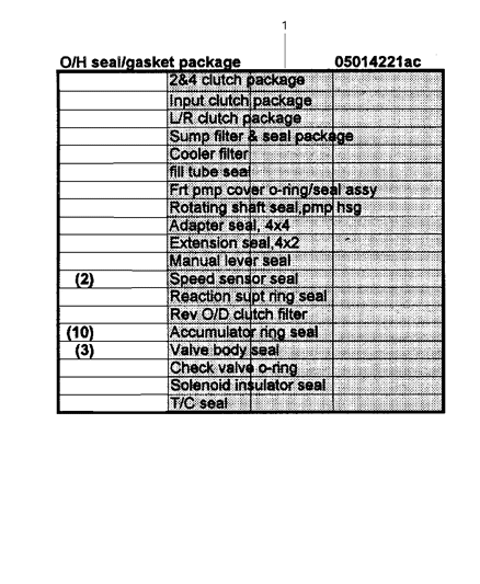 2001 Dodge Durango Seal And Shim Packages - Overhaul Diagram