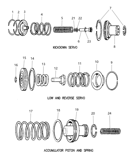 2000 Dodge Durango Valve Body Servos Diagram 2