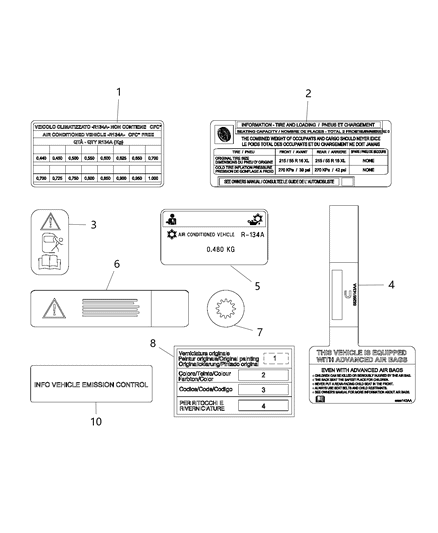 2018 Ram ProMaster City Instrument Panel, Under Hood And Other Locations Diagram