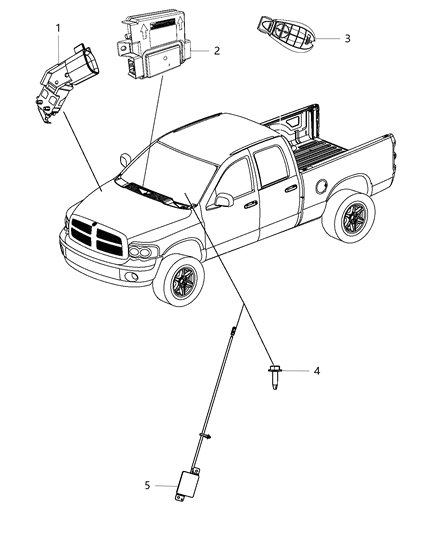 2016 Ram 3500 Remote Start Diagram