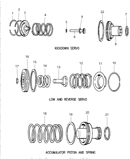 1999 Jeep Cherokee Valve Body Servos Diagram