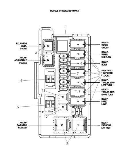 2010 Jeep Grand Cherokee Power Distribution Center Diagram 1