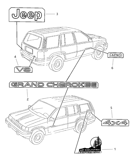 1998 Jeep Grand Cherokee Nameplate Diagram for 5EM93SJYAB