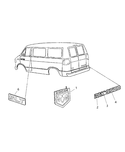 2000 Dodge Ram Wagon Nameplates & Decals Diagram