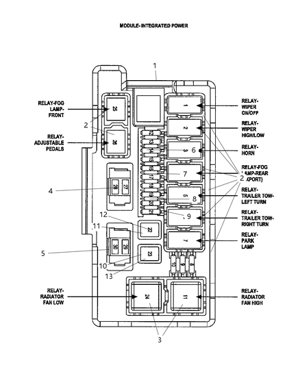 2006 Jeep Commander Power Distribution Center Front Diagram