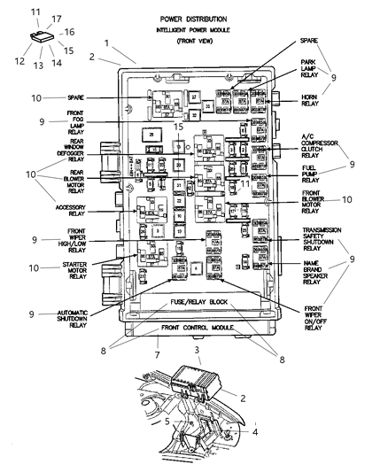 2003 Chrysler Town & Country Power Distribution Center, Relays & Fuses Diagram