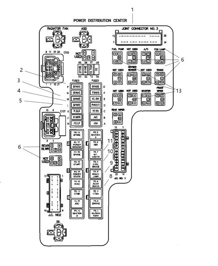 2010 Dodge Dakota Power Distribution Center Diagram