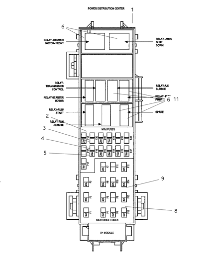 2007 Dodge Durango Relays Power Distribution Center Diagram