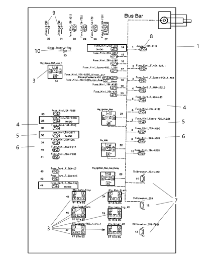 2006 Chrysler 300 Power Distribution Center - Relays & Fuses Trunk Area Diagram