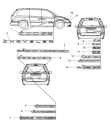 2001 Dodge Caravan Nameplates Diagram