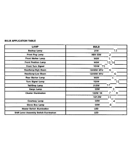 2006 Chrysler Crossfire Bulbs Diagram