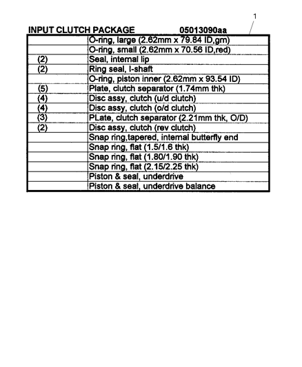 2006 Jeep Liberty Seal And Shim Packages - Input Clutch Diagram 1