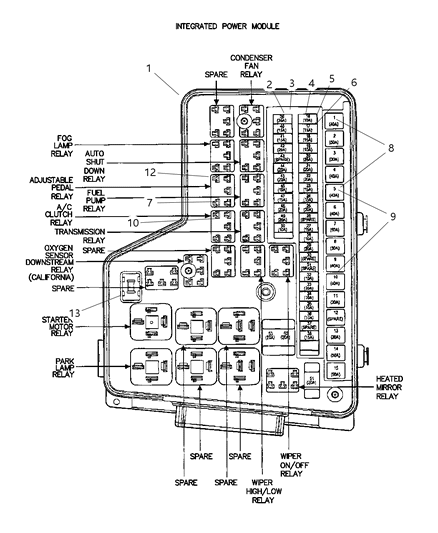 2011 Ram 5500 Power Distribution Center Diagram