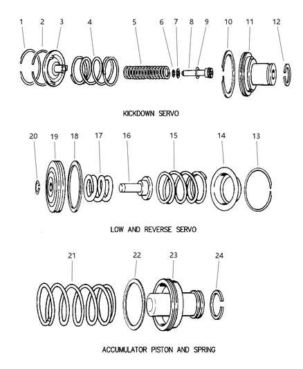 1999 Dodge Ram 3500 Servos - Accumulator Piston & Spring Diagram 2