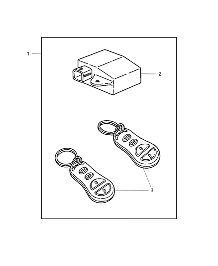 2002 Chrysler Voyager Module Package - Keyless Entry Diagram