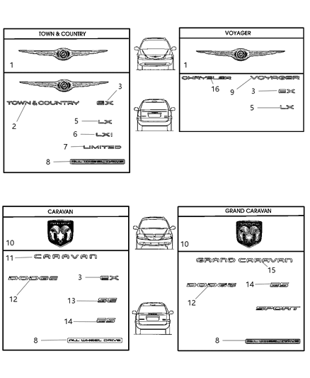 2004 Chrysler Town & Country Nameplates Diagram