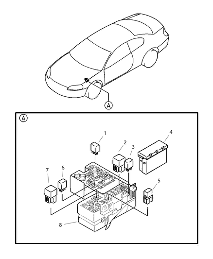 2001 Chrysler Sebring Coupe Relays - Engine Room Diagram