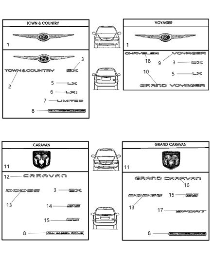 2003 Dodge Caravan Nameplates Diagram