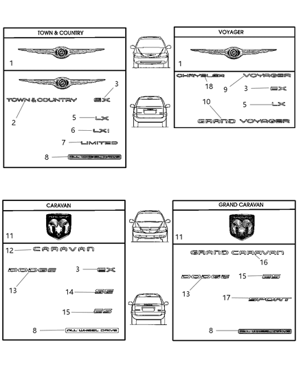 2003 Chrysler Town & Country Nameplates Diagram