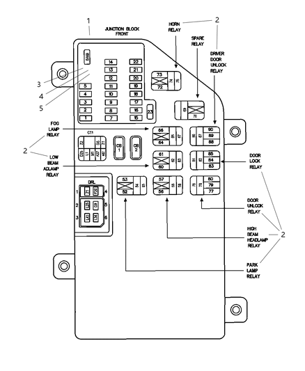 2004 Dodge Intrepid Junction Block - Relays And Fuses Diagram