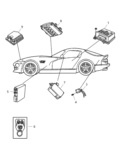 2006 Dodge Viper Modules Diagram