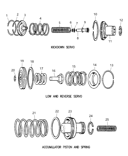 2000 Dodge Ram 1500 Servos - Accumulator Piston & Spring Diagram