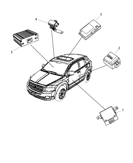 2013 Jeep Compass Modules Diagram