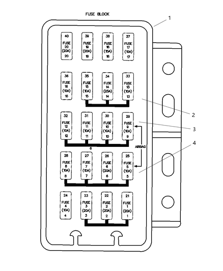 2006 Jeep Wrangler Fuse Block Diagram