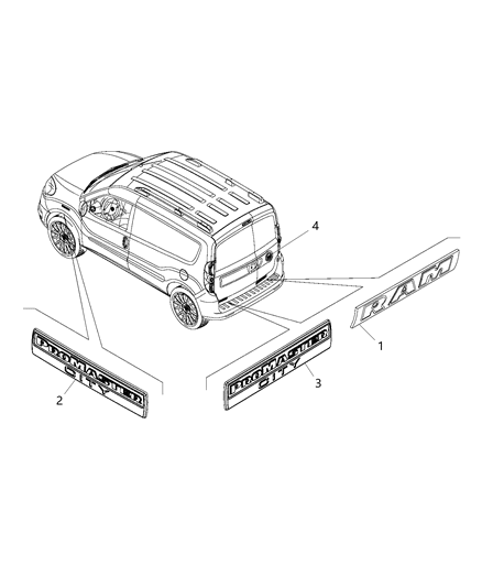 2015 Ram ProMaster City Nameplates Diagram