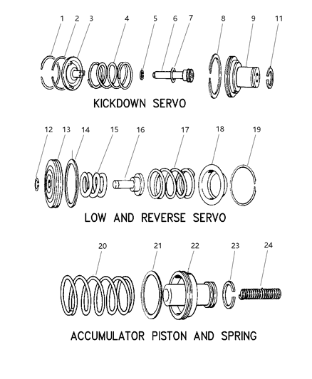 1997 Jeep Grand Cherokee Servos - Accumulator Piston & Spring Diagram