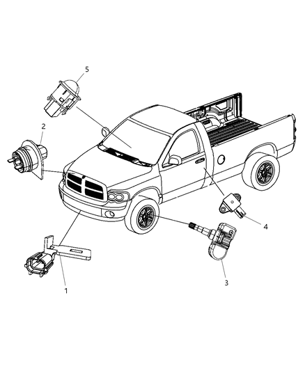 2011 Ram 2500 Sensors Body Diagram