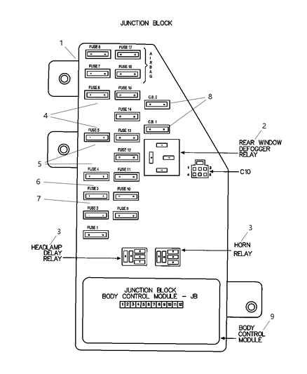 2001 Chrysler Sebring Junction Block - Relays, Fuses And Circuit Breakers Diagram