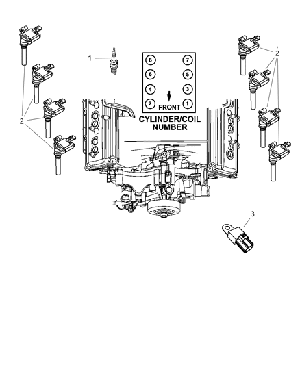 2007 Dodge Durango Plugs & Coils Diagram