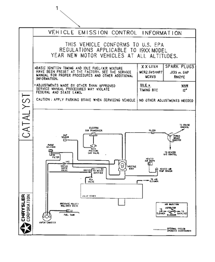 2001 Dodge Neon Emission Labels Diagram